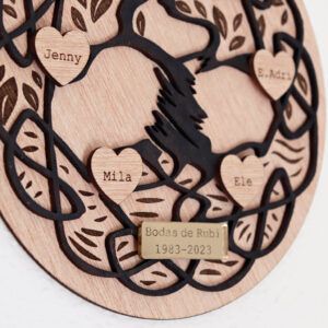 Árbol de la vida