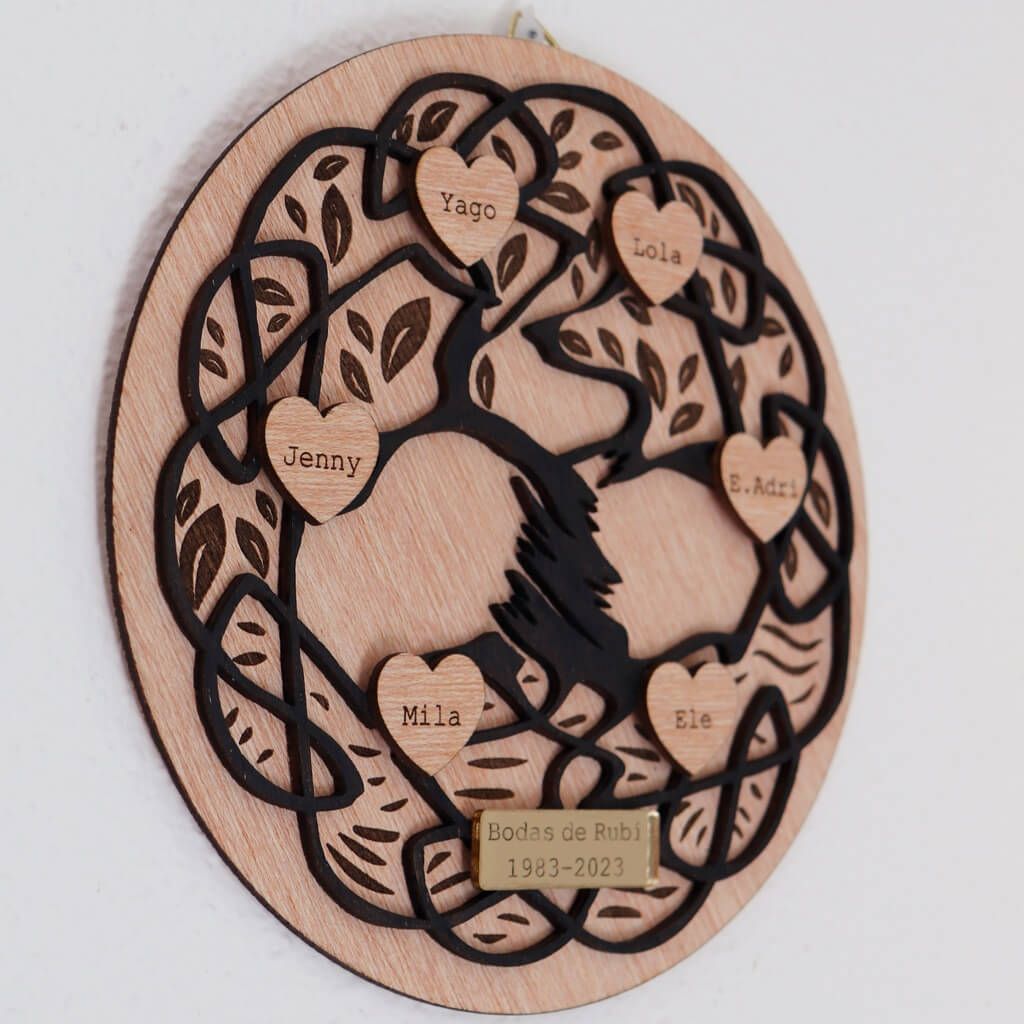 Árbol de la vida - Imagen 3