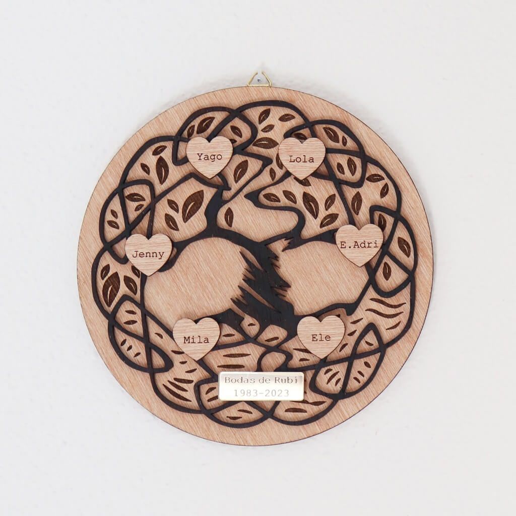 Árbol de la vida - Imagen 4